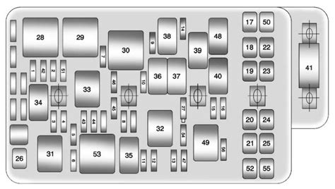 2011 chevy malibu fuse box diagram - 2001 Chevrolet Malibu Fuse Diagram for underhood fuse box— top side. AC RLY (CMPR) 10A A/C CMPR Relay DRLJEXT LTS 15A DRL RLY Relay, Headlamp Assembly-Left, and S.E.O. Component EXT LTS 10A Headlamp Assembly-Right FOG RLY 10A FOG LTS Relay F/PMP RLY 15A FUEL PUMP Relay HORN RLY 15A HORNS Relay LEFT I/P 60A Junction Block-Left VP including; CSTR/BCM Fuse (10A), DR LK Fuse (20A), HEADLAMP ...
